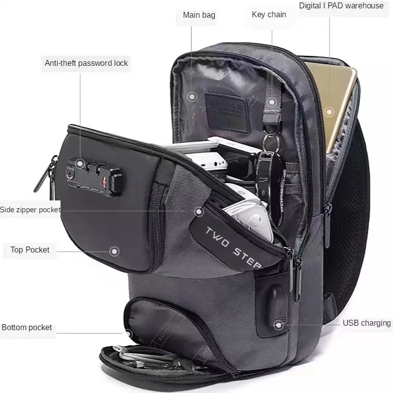 BANGE Yeni Model Sınıfı Song e - Office Tech Bag incelemesi ve fiyatı