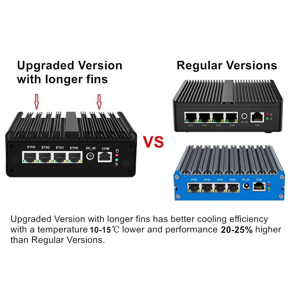 Topton 4x 2.5GbE RJ45 Güvenlik - Thin Client Mini Pc incelemesi ve fiyatı