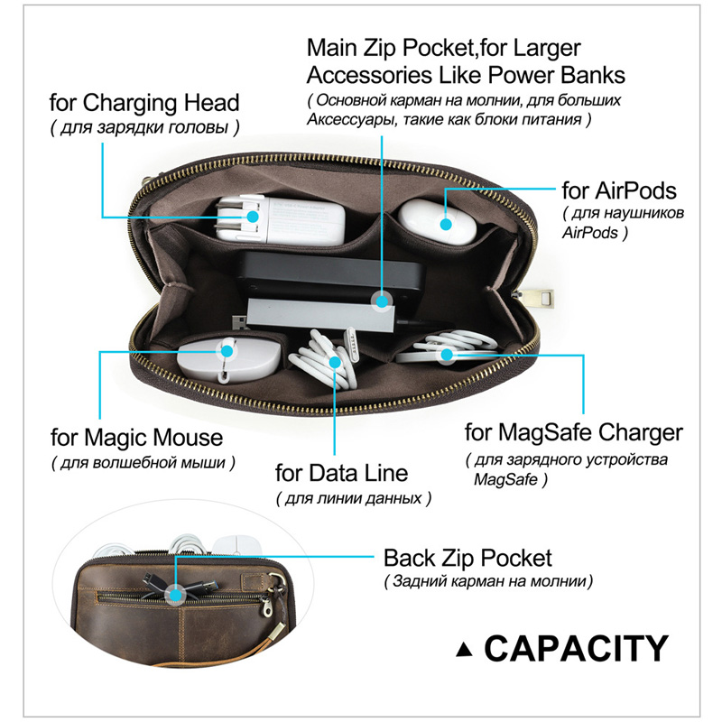 Hakiki Deri Teknoloji Çantası, - Office Tech Bag incelemesi ve fiyatı